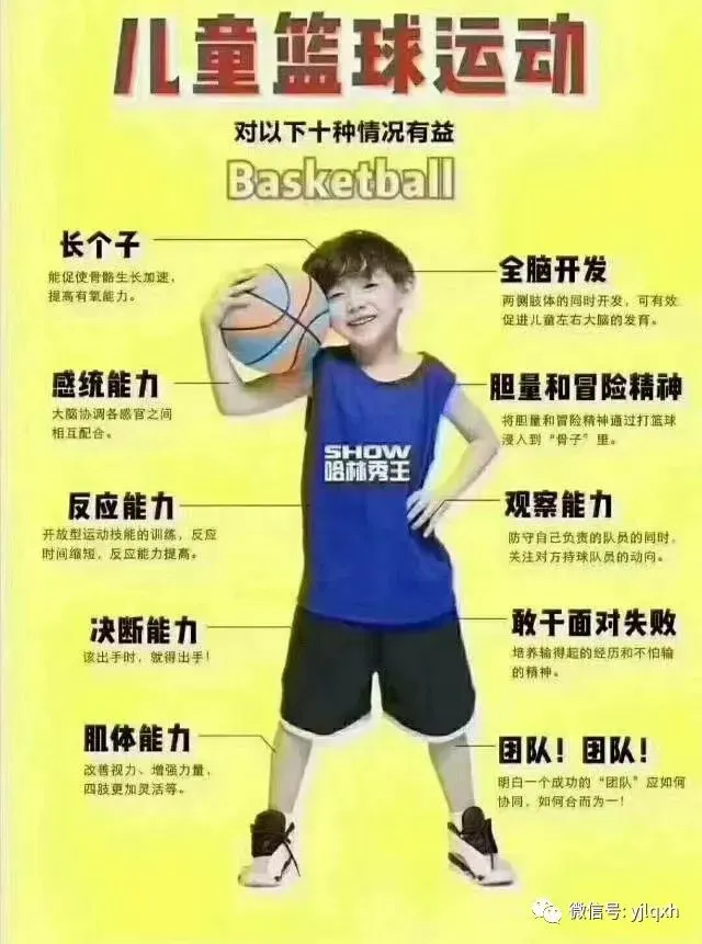 篮球训练检讨200字左右_1